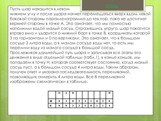 Пусть шар находится в левом нижнем углу и после удара начнет