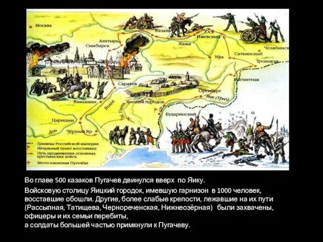 Во главе 500 казаков Пугачев двинулся вверх по Яику. Войсковую столицу