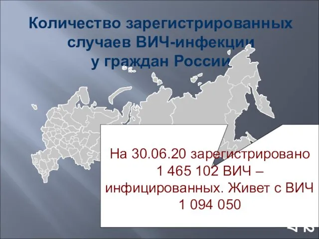 Количество зарегистрированных случаев ВИЧ-инфекции у граждан России На 30.06.20 зарегистрировано 1