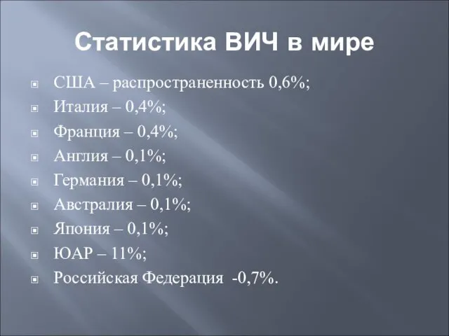 Статистика ВИЧ в мире США – распространенность 0,6%; Италия – 0,4%;