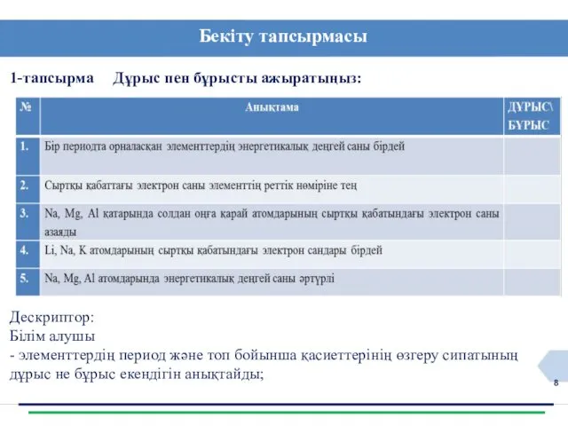 Бекіту тапсырмасы 1-тапсырма Дұрыс пен бұрысты ажыратыңыз: Дескриптор: Білім алушы -