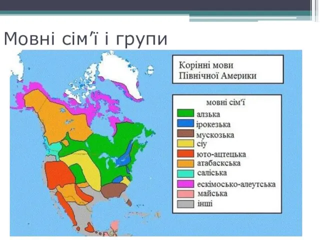 Мовні сім’ї і групи