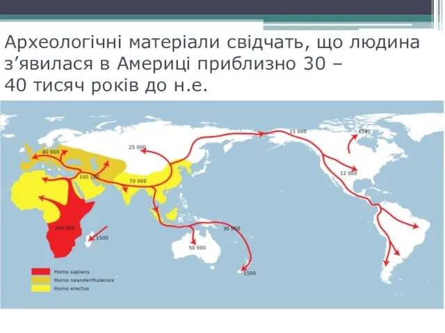 Археологічні матеріали свідчать, що людина з’явилася в Америці приблизно 30 – 40 тисяч років до н.е.