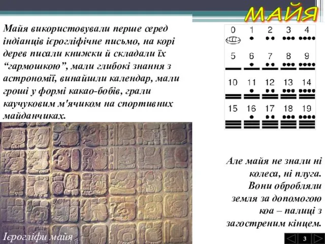 Цифри майя Ієрогліфи майя МАЙЯ 3 Майя використовували перше серед індіанців