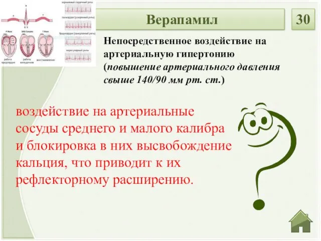 Верапамил 30 Непосредственное воздействие на артериальную гипертонию (повышение артериального давления свыше