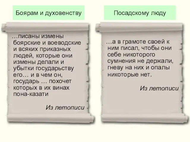 …а в грамоте своей к ним писал, чтобы они себе никоторого