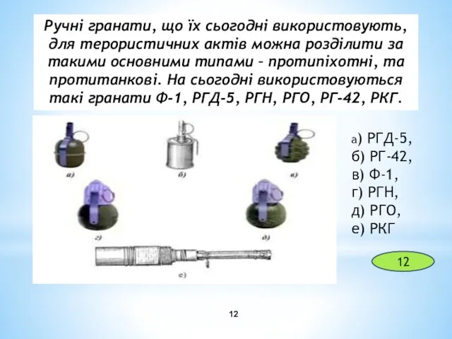 12 Ручні гранати, що їх сьогодні використовують, для терористичних актів можна