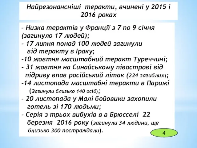 - Низка терактів у Франції з 7 по 9 січня (загинуло