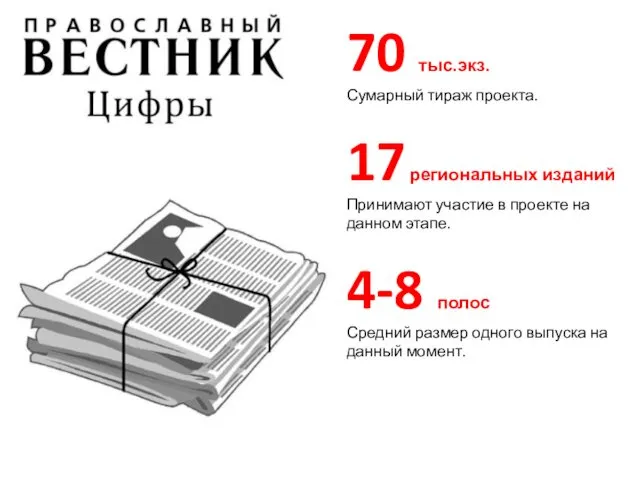 70 тыс.экз. Сумарный тираж проекта. 17 региональных изданий Принимают участие в