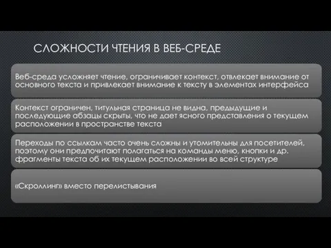 СЛОЖНОСТИ ЧТЕНИЯ В ВЕБ-СРЕДЕ