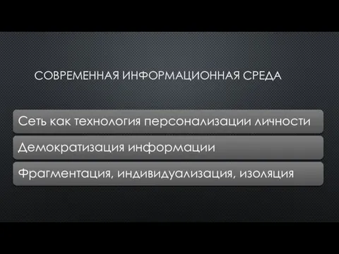 СОВРЕМЕННАЯ ИНФОРМАЦИОННАЯ СРЕДА