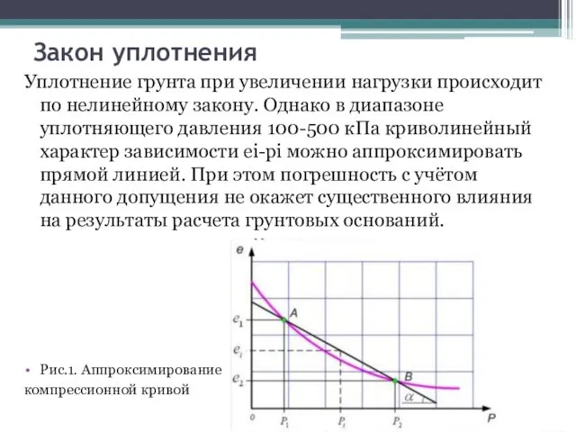 Закон уплотнения Уплотнение грунта при увеличении нагрузки происходит по нелинейному закону.