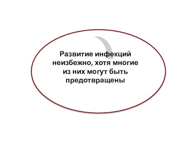 Развитие инфекций неизбежно, хотя многие из них могут быть предотвращены