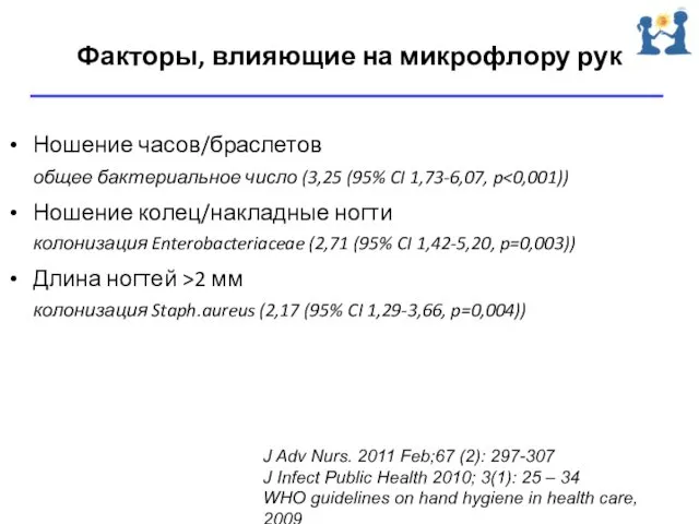 Факторы, влияющие на микрофлору рук Ношение часов/браслетов общее бактериальное число (3,25