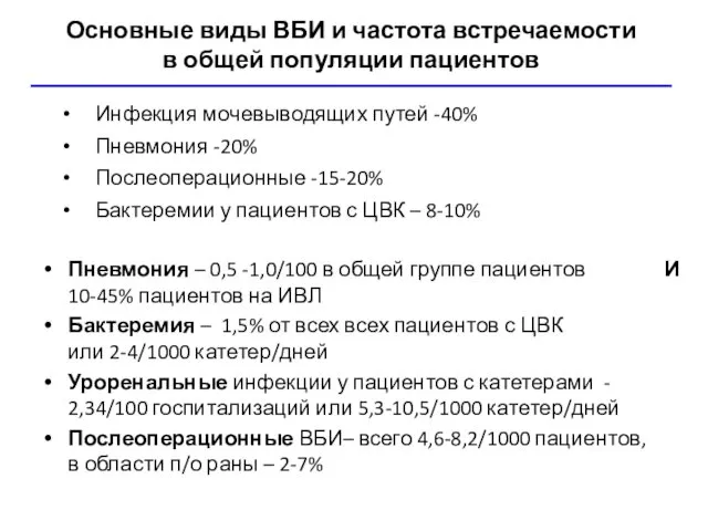 Основные виды ВБИ и частота встречаемости в общей популяции пациентов Инфекция