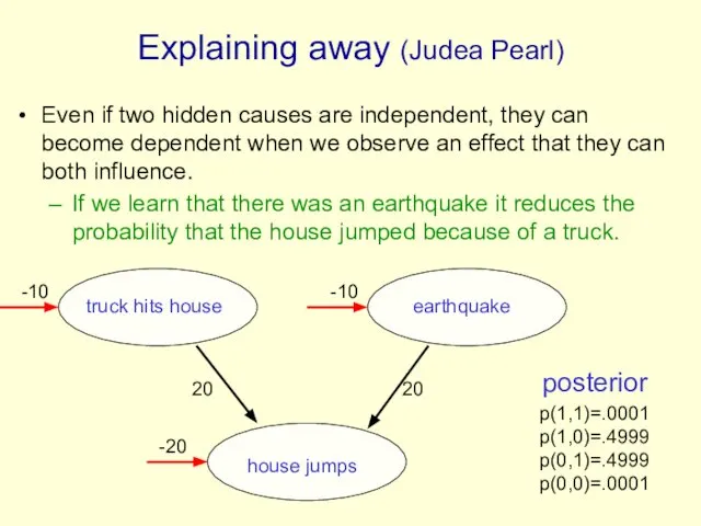 Explaining away (Judea Pearl) Even if two hidden causes are independent,