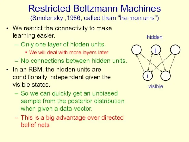 Restricted Boltzmann Machines (Smolensky ,1986, called them “harmoniums”) We restrict the