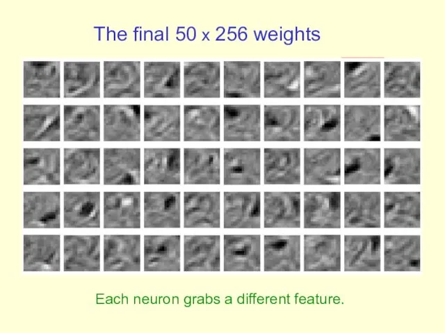 The final 50 x 256 weights Each neuron grabs a different feature.