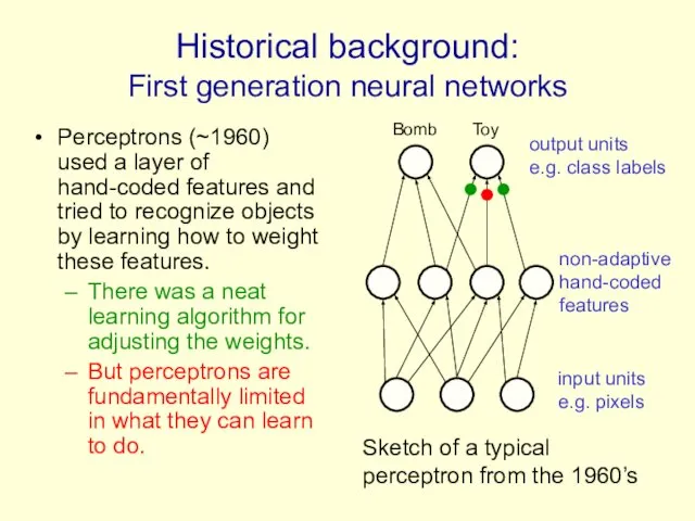 Historical background: First generation neural networks Perceptrons (~1960) used a layer