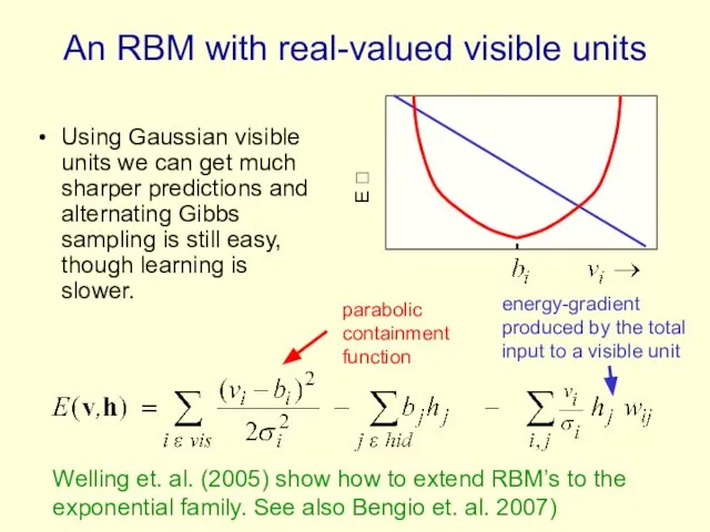 An RBM with real-valued visible units Using Gaussian visible units we