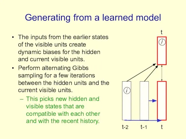 Generating from a learned model The inputs from the earlier states