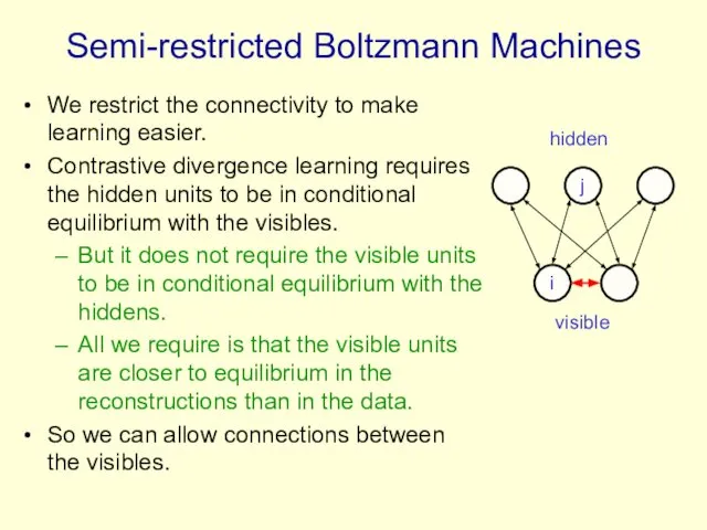 Semi-restricted Boltzmann Machines We restrict the connectivity to make learning easier.