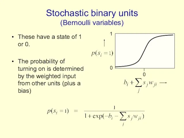 Stochastic binary units (Bernoulli variables) These have a state of 1