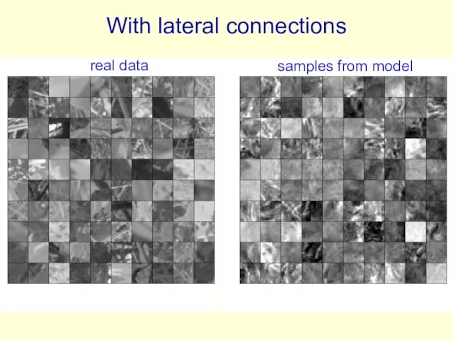 With lateral connections real data samples from model