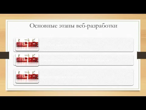 Основные этапы веб-разработки