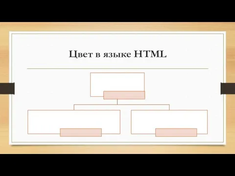 Цвет в языке HTML