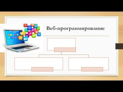 Веб-программирование