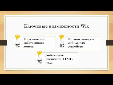 Ключевые возможности Wix