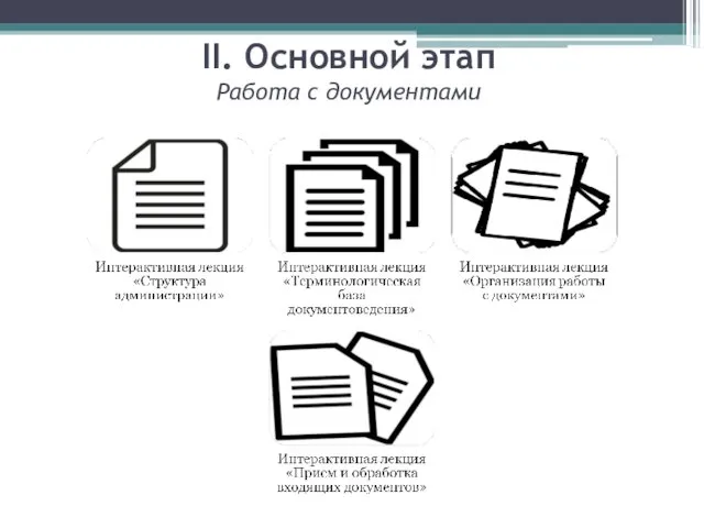 II. Основной этап Работа с документами