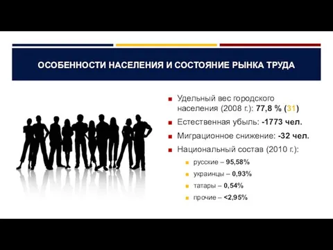 ОСОБЕННОСТИ НАСЕЛЕНИЯ И СОСТОЯНИЕ РЫНКА ТРУДА Удельный вес городского населения (2008