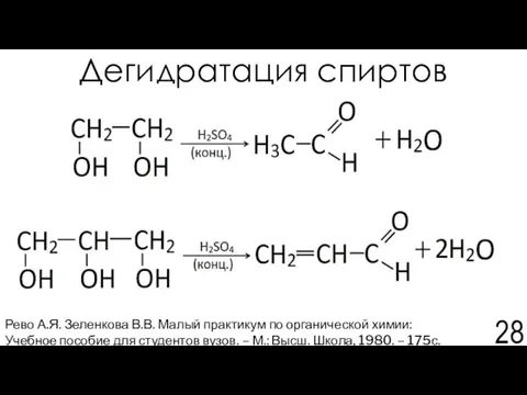 Дегидратация спиртов Рево А.Я. Зеленкова В.В. Малый практикум по органической химии: