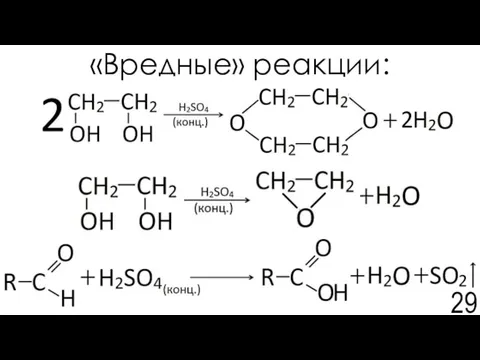 «Вредные» реакции: