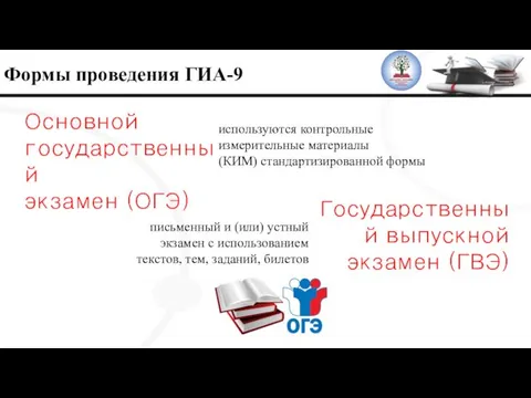 Формы проведения ГИА-9 Государственный выпускной экзамен (ГВЭ) используются контрольные измерительные материалы