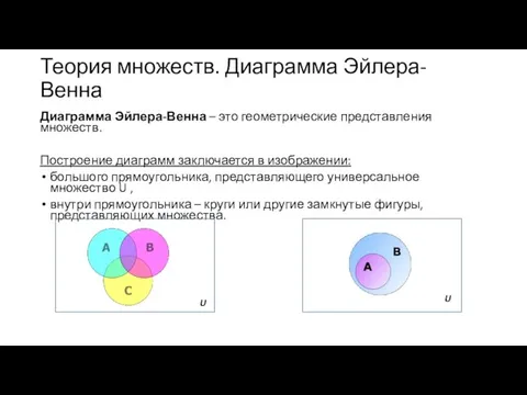 Теория множеств. Диаграмма Эйлера-Венна Диаграмма Эйлера-Венна – это геометрические представления множеств.