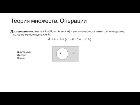 Теория множеств. Операции Дополнение множества А (обозн. А‘ или Ā) -