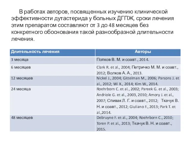 В работах авторов, посвященных изучению клинической эффективности дутастерида у больных ДГПЖ,