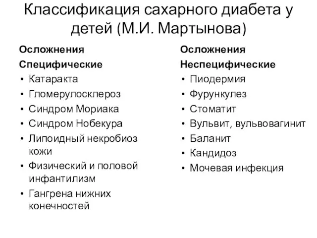 Классификация сахарного диабета у детей (М.И. Мартынова) Осложнения Специфические Катаракта Гломерулосклероз