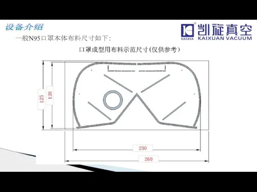 设备介绍 一般N95口罩本体布料尺寸如下：