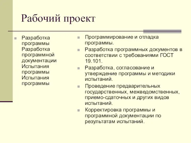 Рабочий проект Разработка программы Разработка программной документации Испытания программы Испытания программы