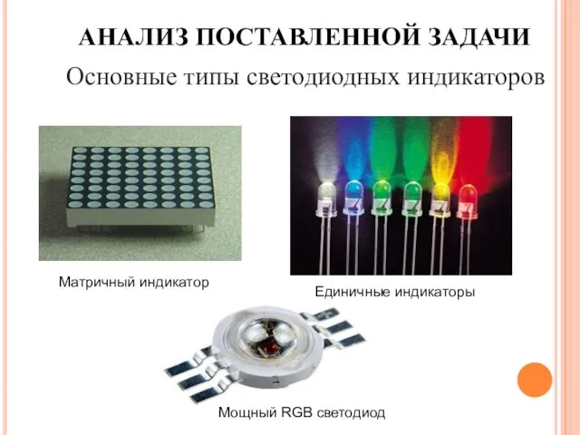 Основные типы светодиодных индикаторов Матричный индикатор АНАЛИЗ ПОСТАВЛЕННОЙ ЗАДАЧИ Единичные индикаторы Мощный RGB светодиод