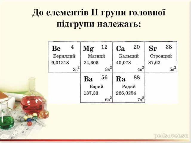 До елементів ІІ групи головної підгрупи належать: