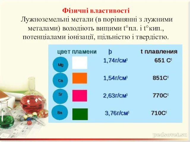 Фізичні властивості Лужноземельні метали (в порівнянні з лужними металами) володіють вищими