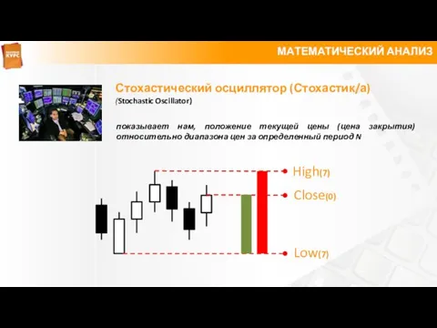 МАТЕМАТИЧЕСКИЙ АНАЛИЗ Стохастический осциллятор (Стохастик/а) (Stochastic Oscillator) показывает нам, положение текущей