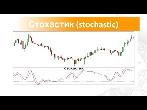 Стохастик (stochastic)