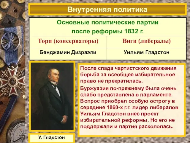 Внутренняя политика После спада чартистского движения борьба за всеобщее избирательное право