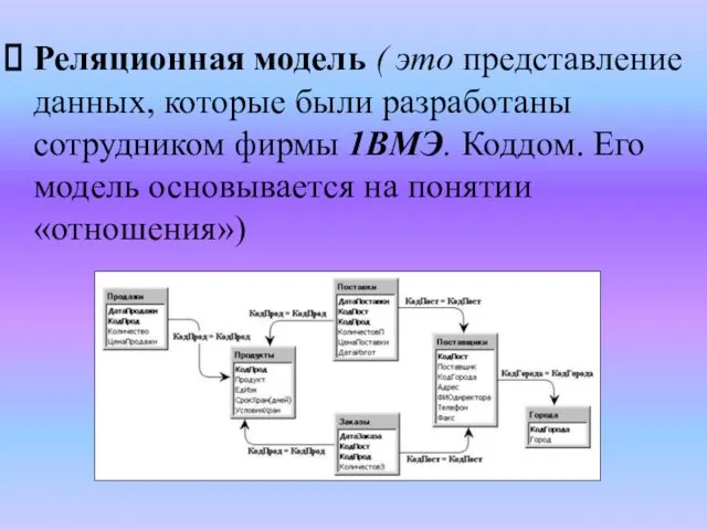 Реляционная модель ( это представление данных, которые были разработаны сотрудником фирмы